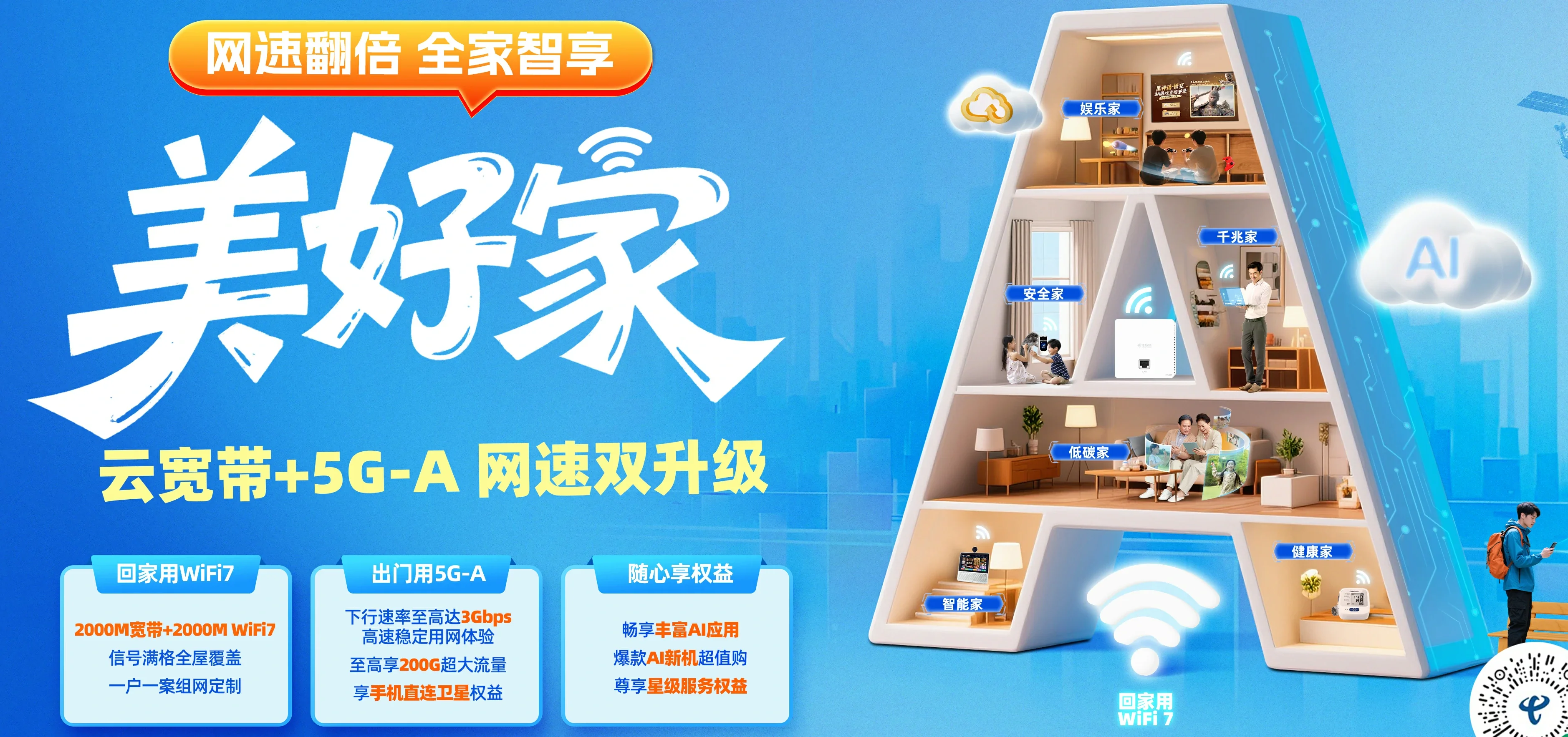 中国电信 南阳高新技术产业开发区电信宽带 宽带套餐